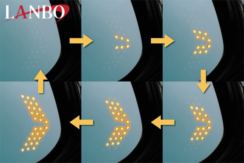 画像3: LANBO ウイングミラー＆BSMシステム［ハリアー60系］ (3)