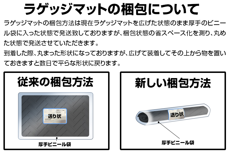 LANBO 3Dフロアマット ハリアー 60系：後部席セット